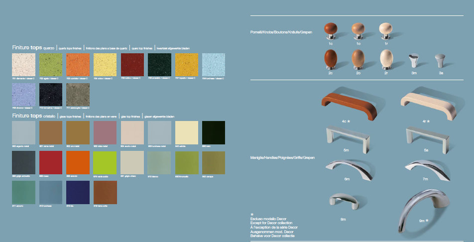 EVERY 1 Комплект мебели cm 120 Berloni Bagno 43014 - Вид №2