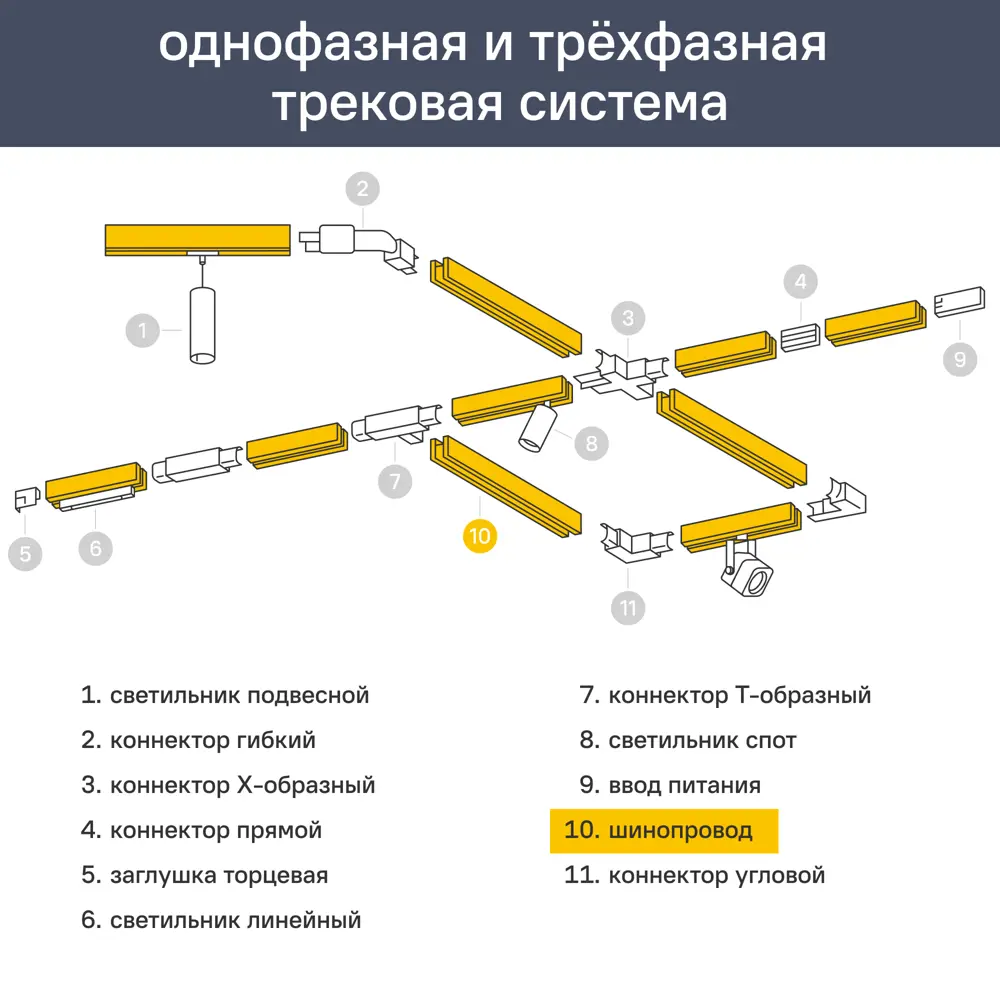 Arte Lamp Track Accs — трековый шинопровод для современного освещения 89361070 STLM-1577521 - Вид №3