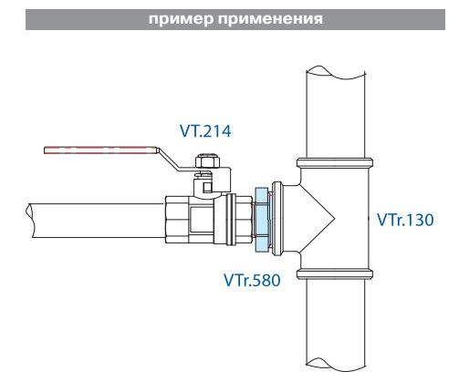 VTr.580.N.0908 Фитинг резьбовой – ниппель переходной Valtec 2" х 1 1/2"  - Вид №9