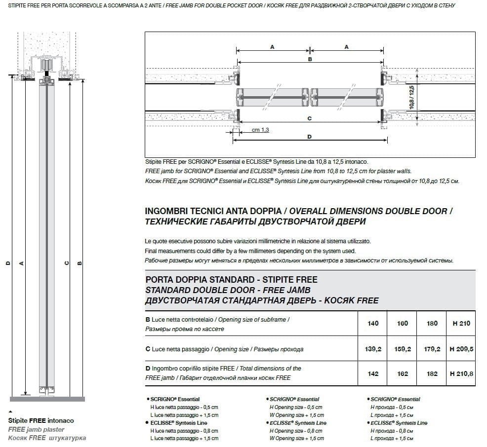 Дверь из матового стекла Longhi Aluminiun Chic-Doors ARCH-00080272 - Вид №12