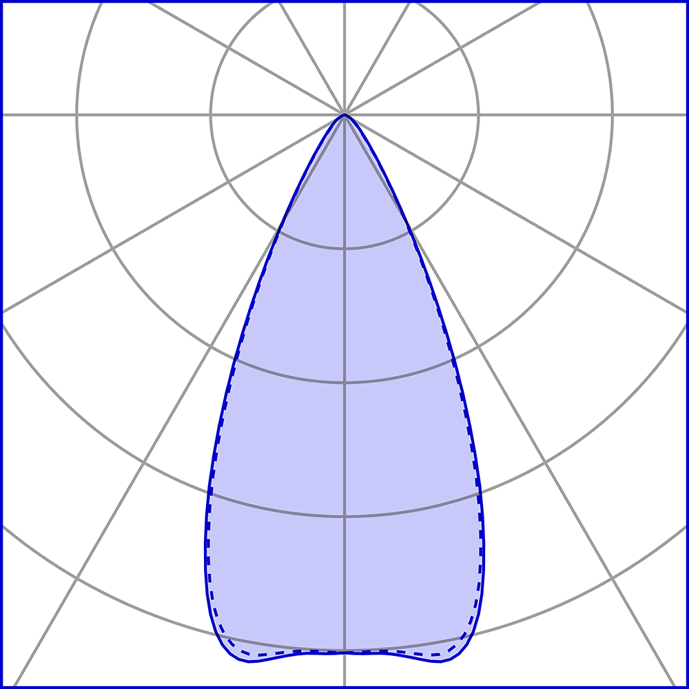 8820118 Проектор Platek TARGET SMALL Proiettore  TARGET SMALL Floodlight - 4 LED 3000K 48°  - Вид №8