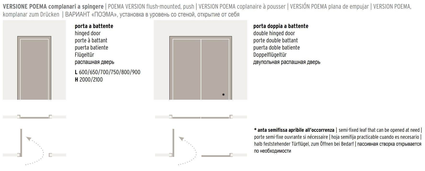 Ламинированная дверь с эффектом затирки GIDEA No-Limits ARCH-00091245 - Вид №15