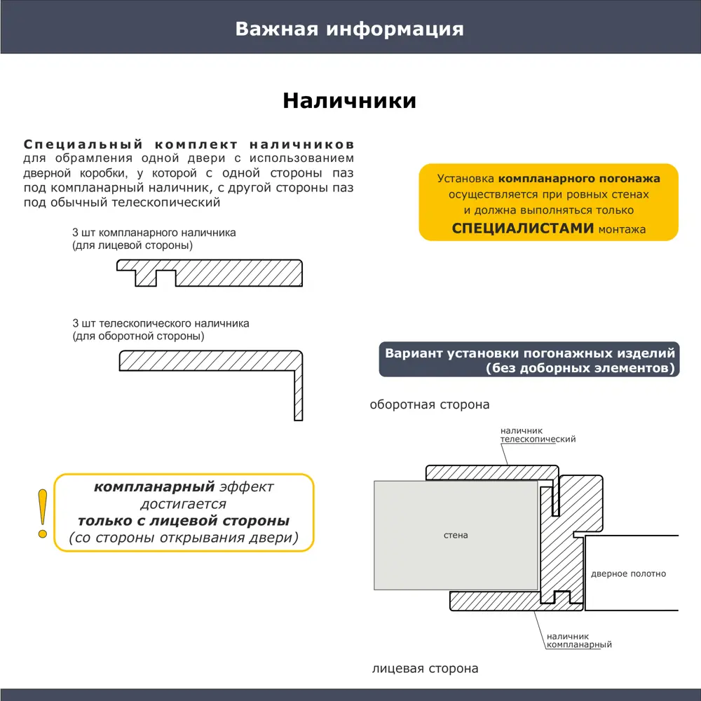 Наличник Рица телескопический 2150x70x8 мм ПЭТ цвет мускат (6 шт.) 89446427 STLM-2124813 PORTIKA  - Вид №5