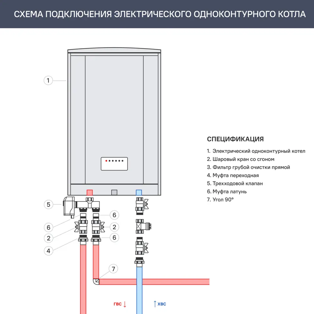 Электрический котел 14 кВт Protherm Дельфин 14К 380 В одноконтурный настенный STLM-2063693 - Вид №6