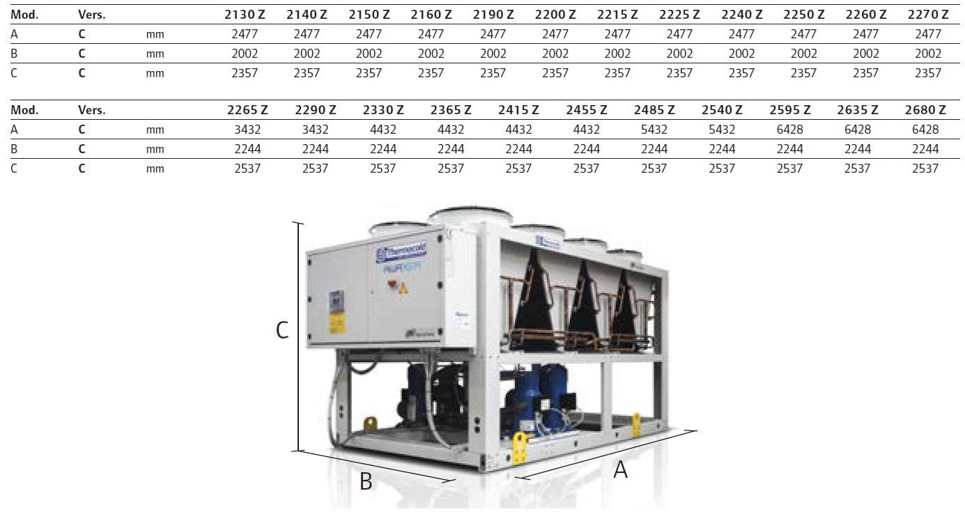 Thermocold Воздухо-водяные чиллеры премиум-класса Awa sun-id-1386460 - Вид №1