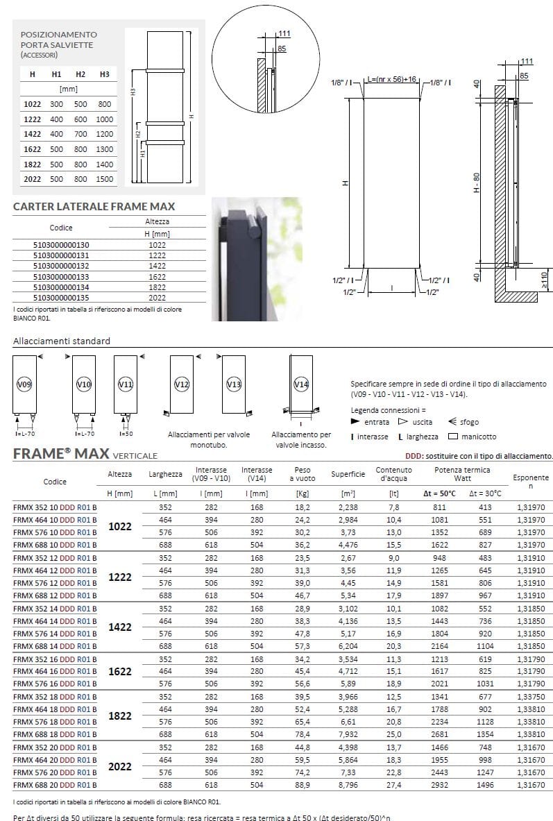 Настенный полотенцесушитель с горячей водой Cordivari Design Neo Design ARCH-00017382 - Вид №1