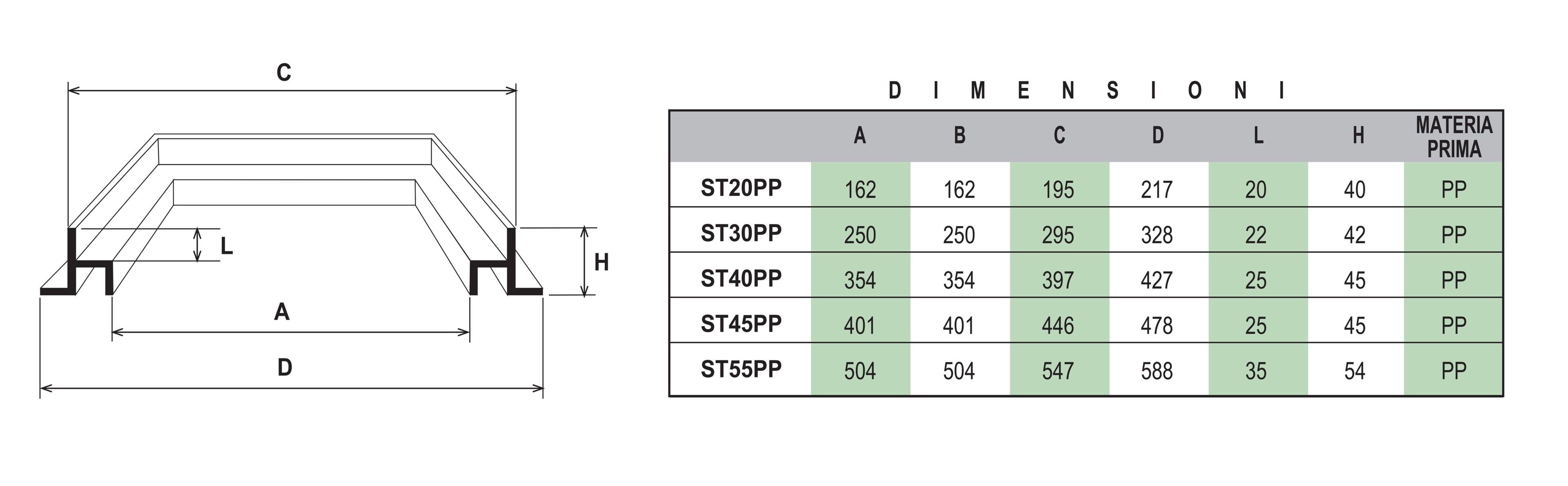 Полипропиленовая рама First Corporation First Plast ARCH-00028842 - Вид №2