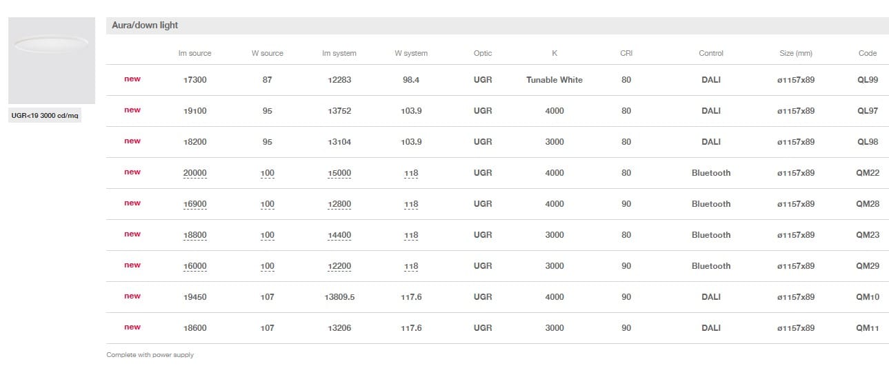 Светодиодный потолочный светильник из метакрилата iGuzzini остров ARCH-00039471 - Вид №10