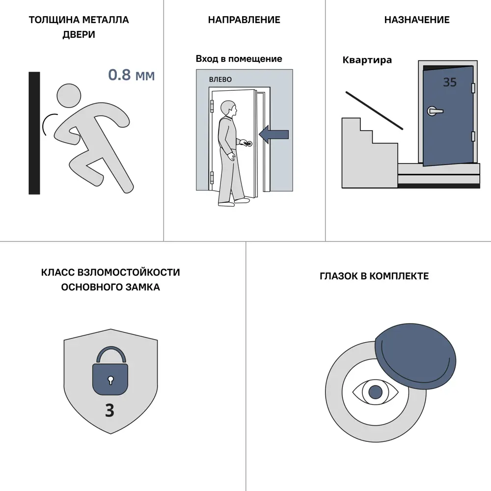 DOORHAN Оптим - металлическая входная дверь для квартир и домов 88946705 STLM-0902008 - Вид №8