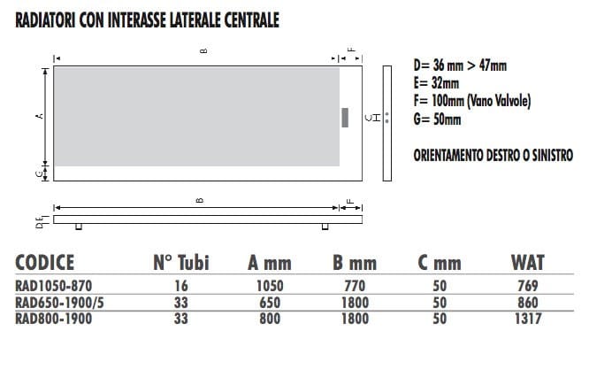 Алюминиевый полотенцесушитель Termo Design двойная пластина-серебряная фольга ARCH-00005272 - Вид №3