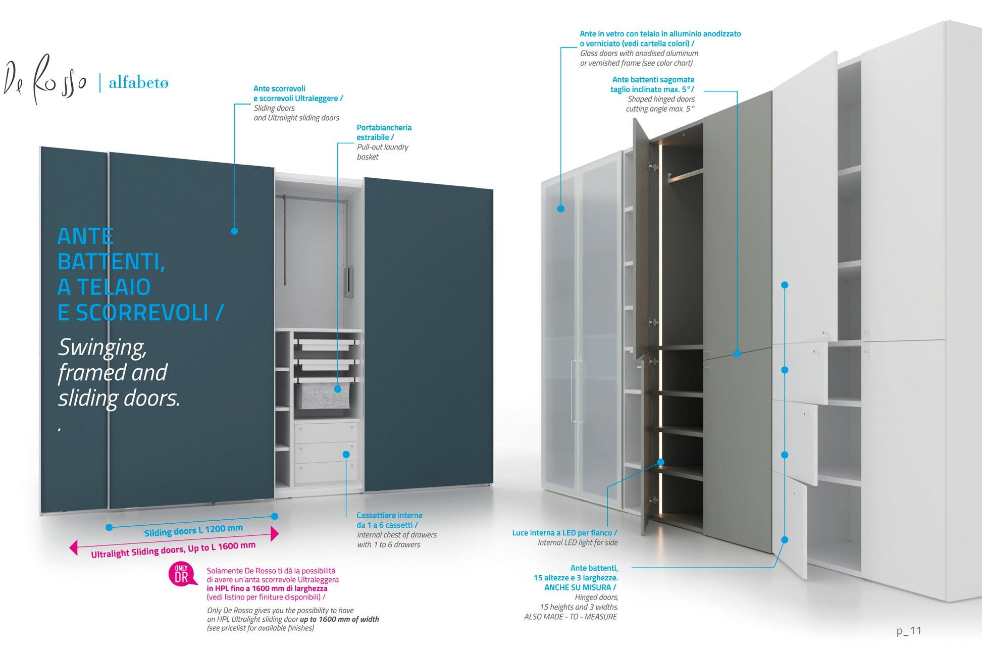 De Rosso Гардероб с распашными дверцами из пвх или пвх Alfabeto sun-id-1429645 - Вид №4