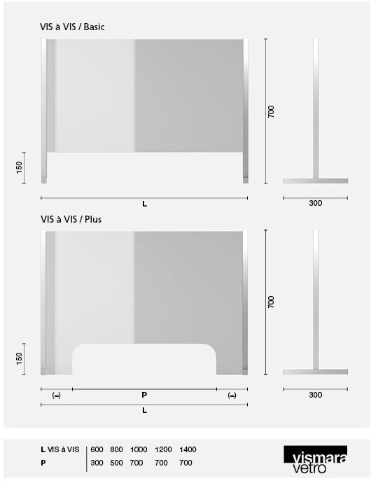 VISMARAVETRO Защитный барьер sun-id-1385849 - Вид №4