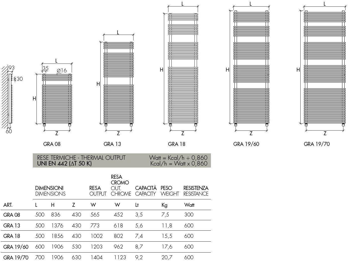 SCIROCCO H Настенный полотенцесушитель Scaldasalviette sun-id-1351957 - Вид №2