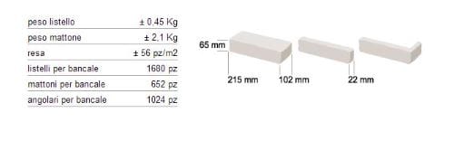 Кирпичная кладка B&B Rivestimenti Naturali GENESIS 620 ARCH-00074341 - Вид №9
