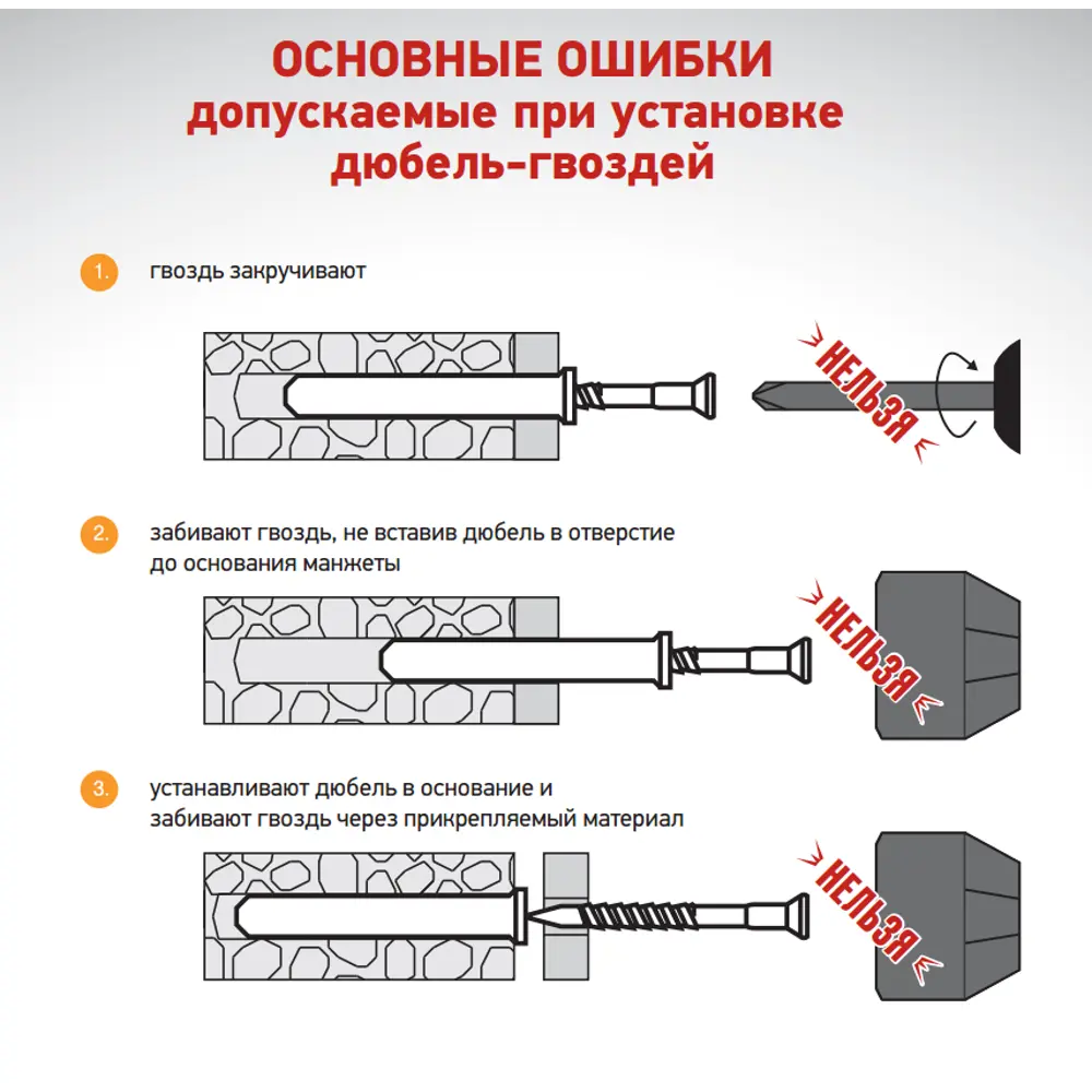 Дюбель-гвоздь цилиндрическая манжета Standers 6x60 мм, нейлон, 75 шт. 81933071 STLM-2018968  - Вид №10