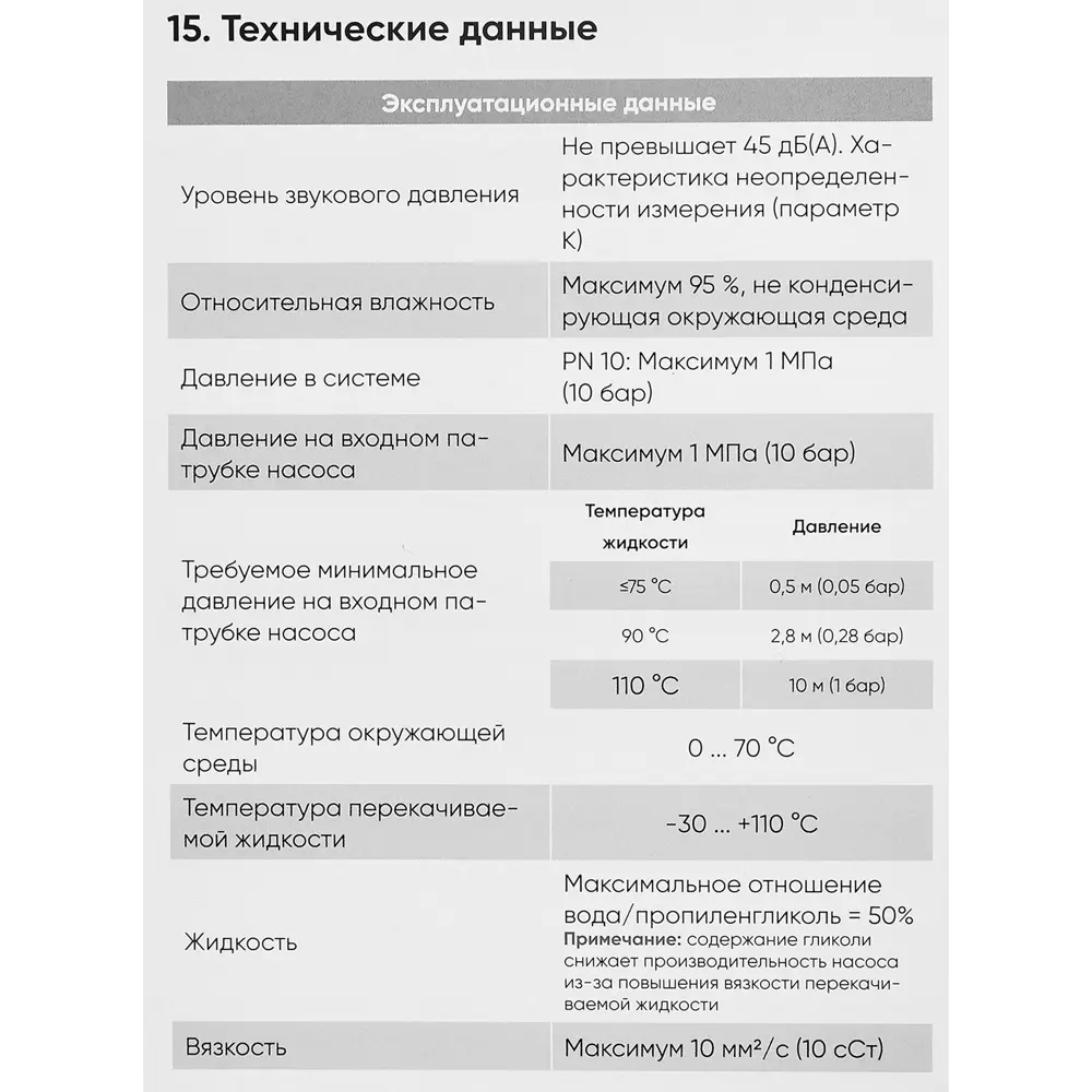 Циркуляционный насос ABP Prime с частотным управлением для систем отопления 89349702 STLM-0809827 - Вид №4