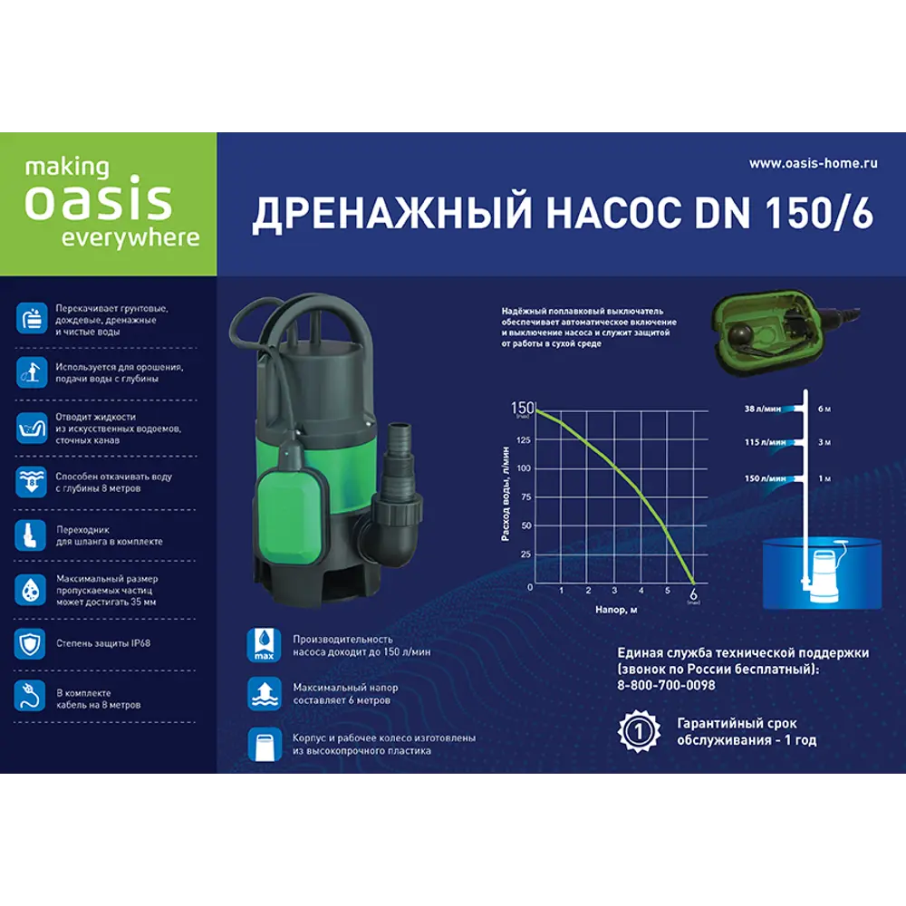 Насос погружной дренажный OASIS DN 150/6, 9000 л/час 14146991 STLM-2029066  - Вид №1