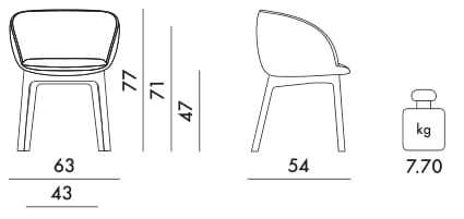 Тканевое кресло Kartell CHARLA ARCH-00006369 - Вид №28