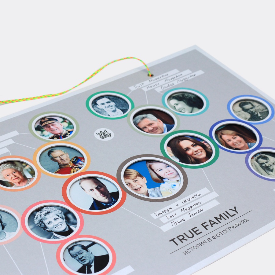O450 Коллаж-семейное древо true family BadLab  - Вид №3