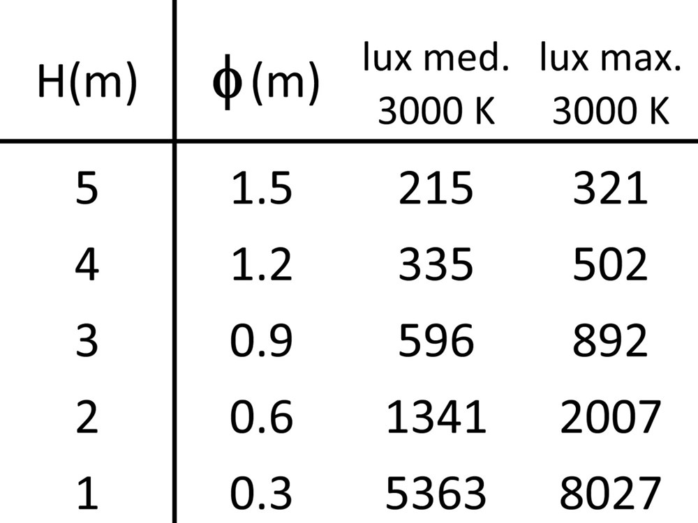 Edge C Dark 2x10L Ghidini Edge C .05 Темно-Cерый (Матовый)  - Вид №3
