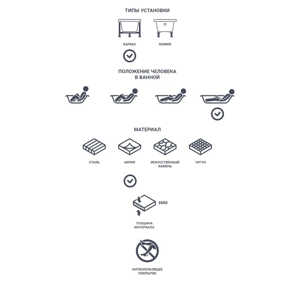 Акриловая ванна Aquanet Мартиника с анатомическим дизайном 14212063 STLM-0985720 - Вид №2
