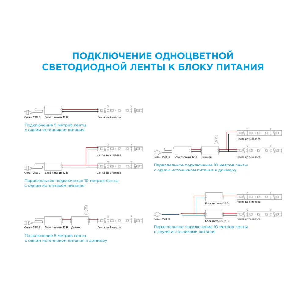 APEYRON Контурная светодиодная лента для интерьерной подсветки 18709211 STLM-0925086 - Вид №16