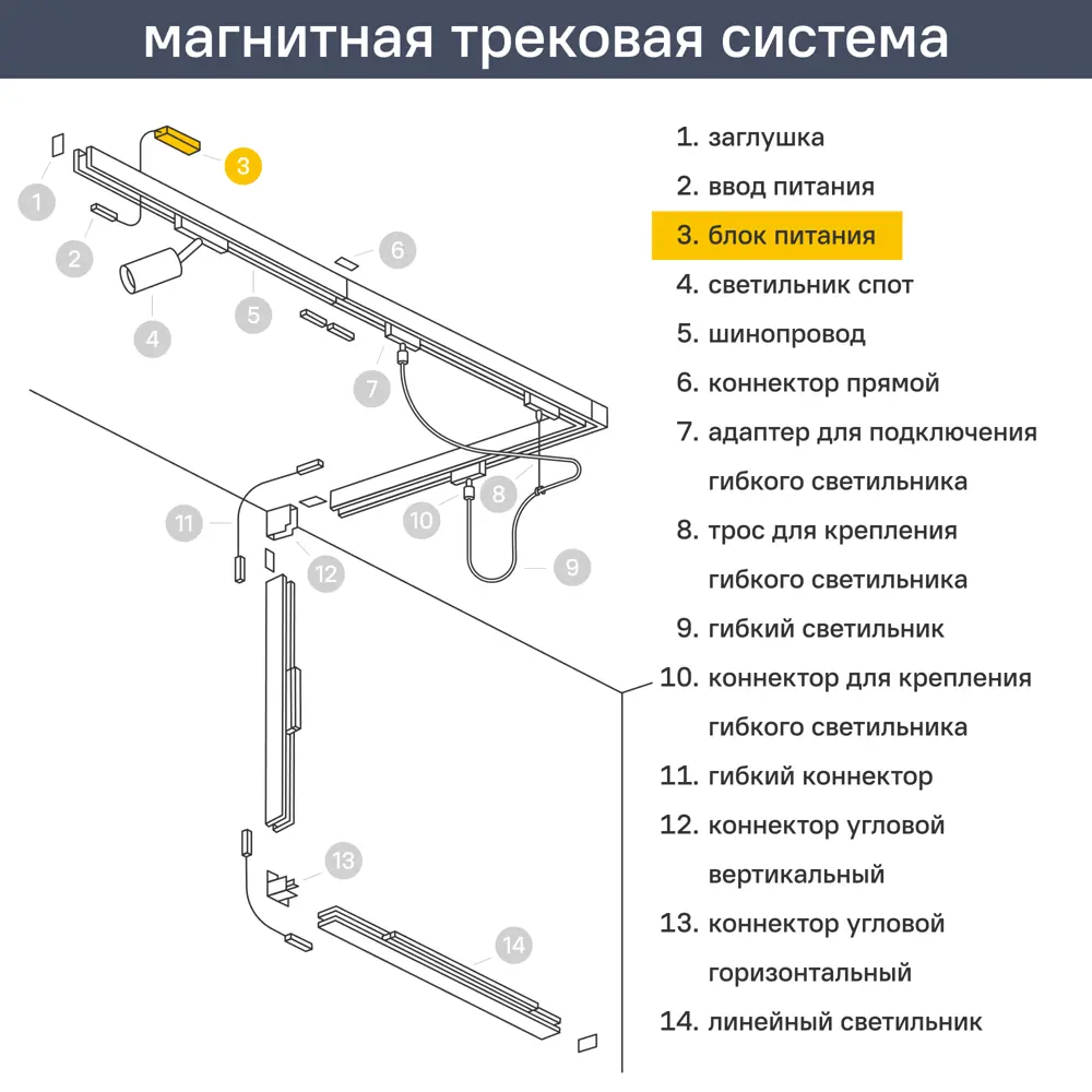 Трансформатор Slim Magnetic для трекового шинопровода магнитного 200 Вт цвет черный 85070055 STLM-2079024 Elektrostandard  - Вид №2