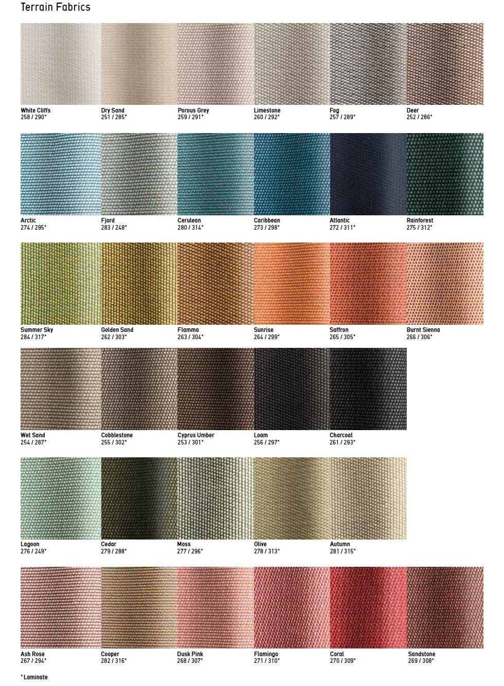 Круглый садовый пуфик Kettal ZigZag ARCH-00086705 - Вид №13