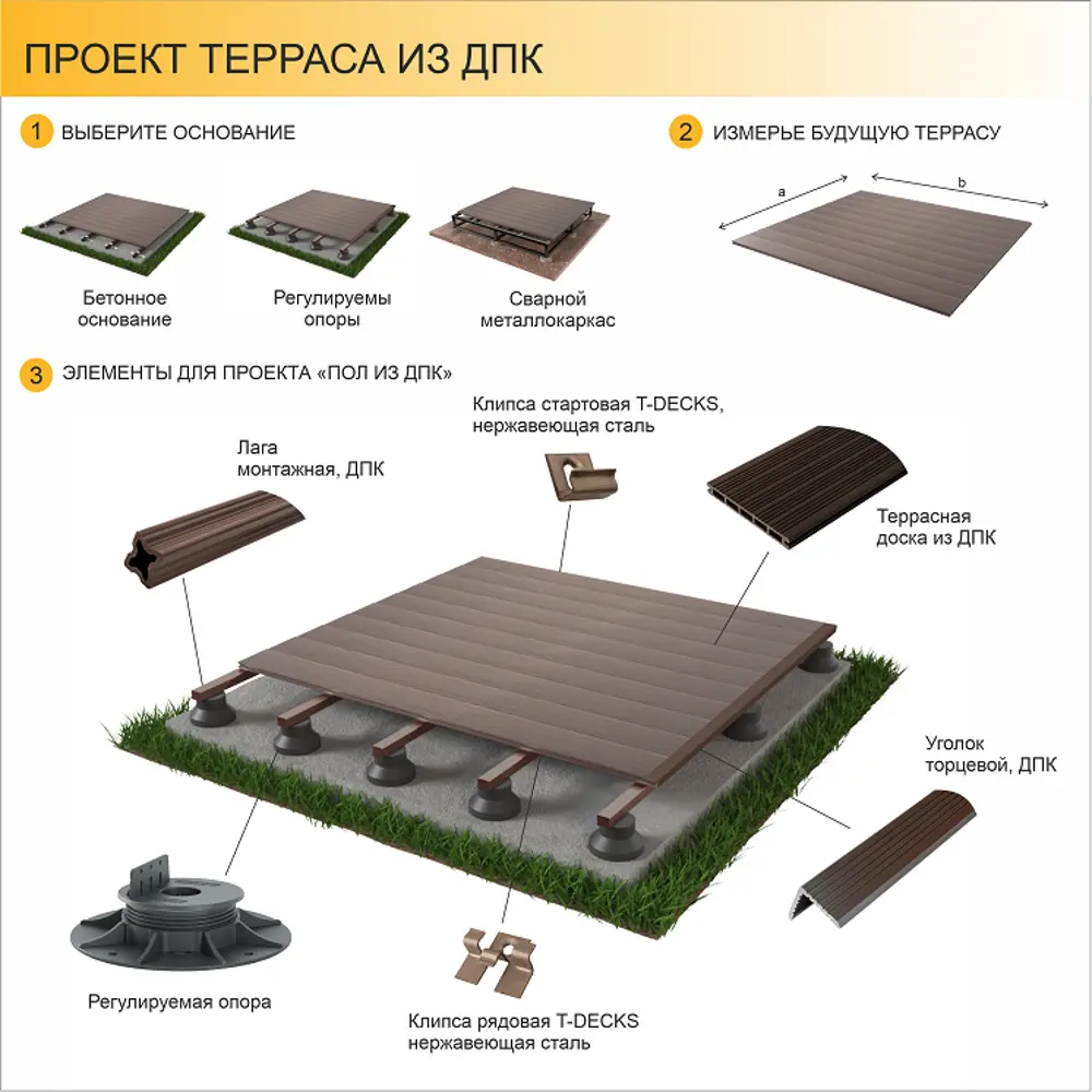 Опора для террасной доски T-Decks Expert 68-98 мм цвет черный STLM-2209739 - Вид №4
