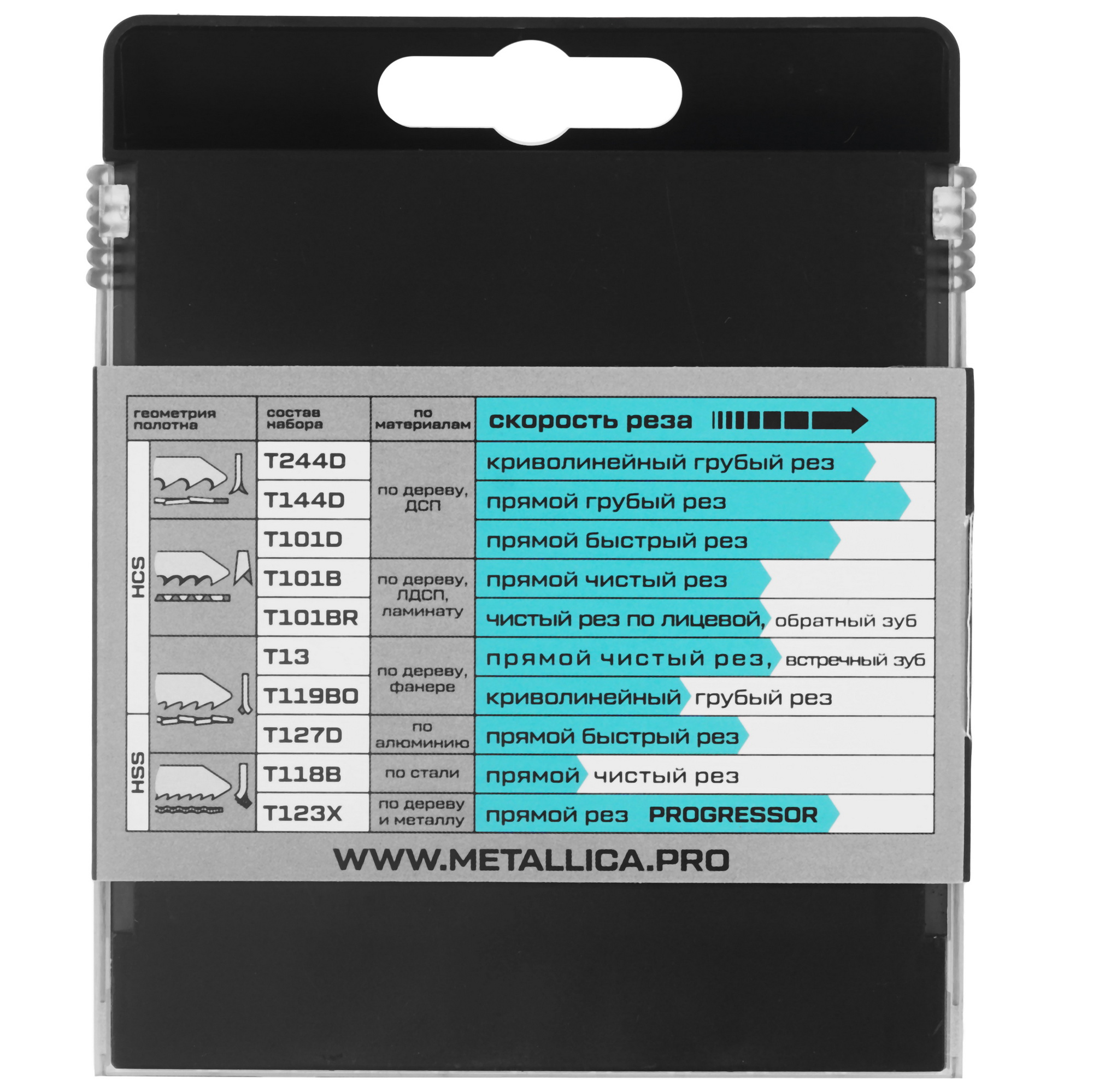 Пилки для лобзика METALLICA 908167 9184571 STDN-0069292 - Вид №2