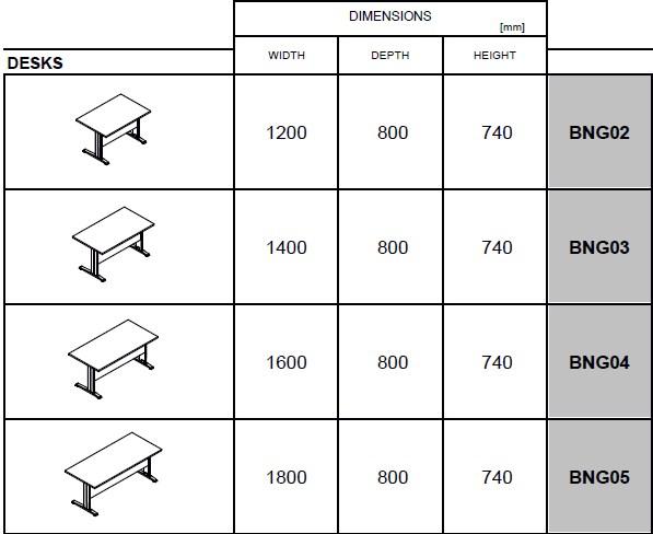MDD Прямоугольный стол из меламина Ogi sun-id-1512600 - Вид №2