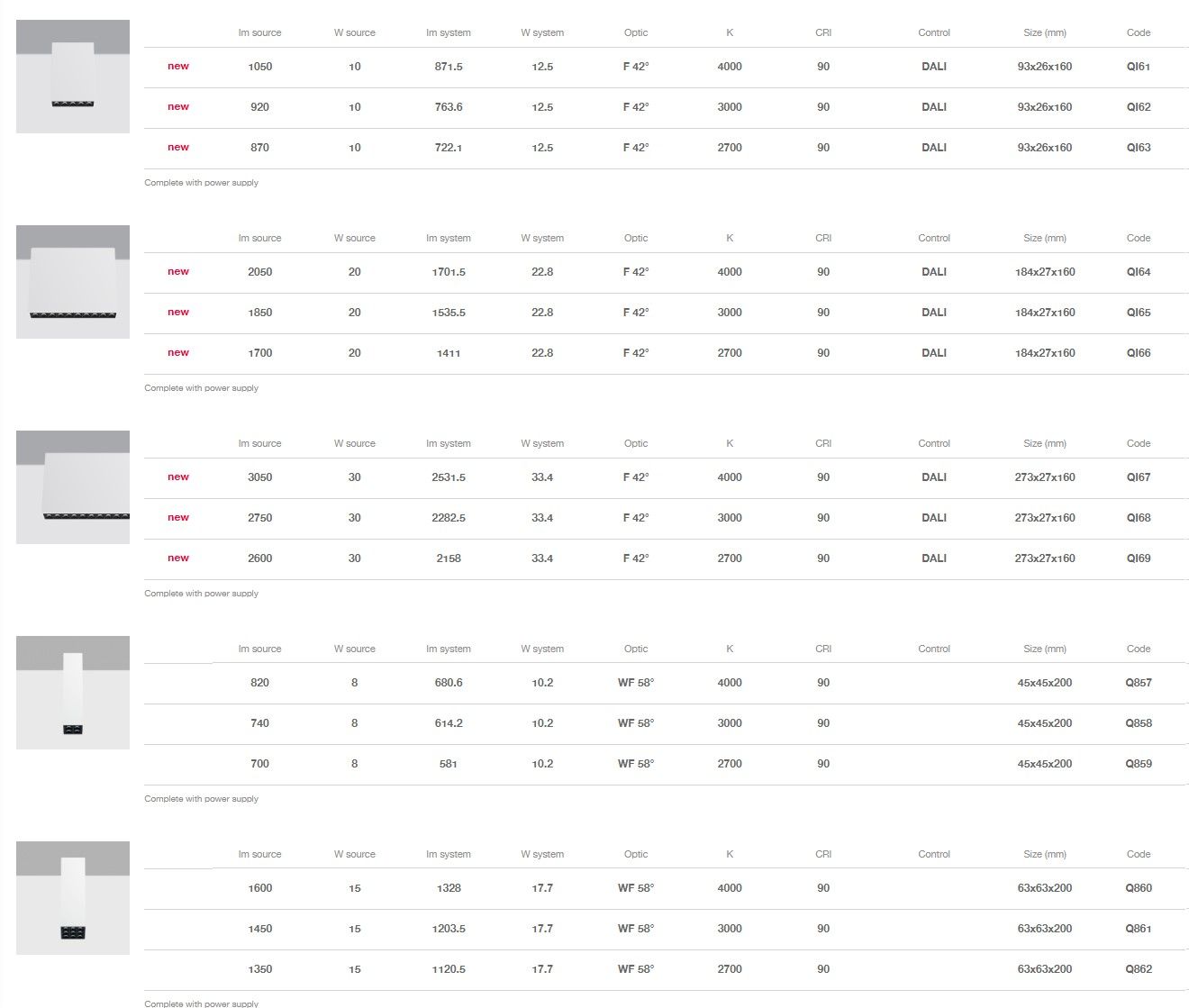 Алюминиевый светодиодный потолочный светильник iGuzzini Laser Blade XS ARCH-00118280 - Вид №15
