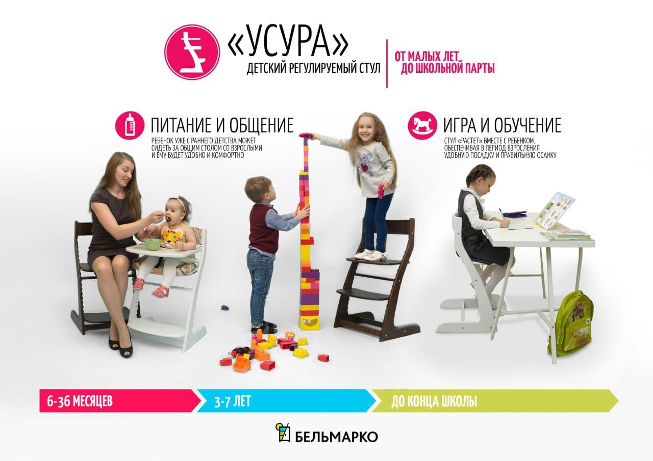 Детский растущий регулируемый стул "Усура" натуральный БЕЛЬМАРКО  326876 Бежевый Santreyd  - Вид №6