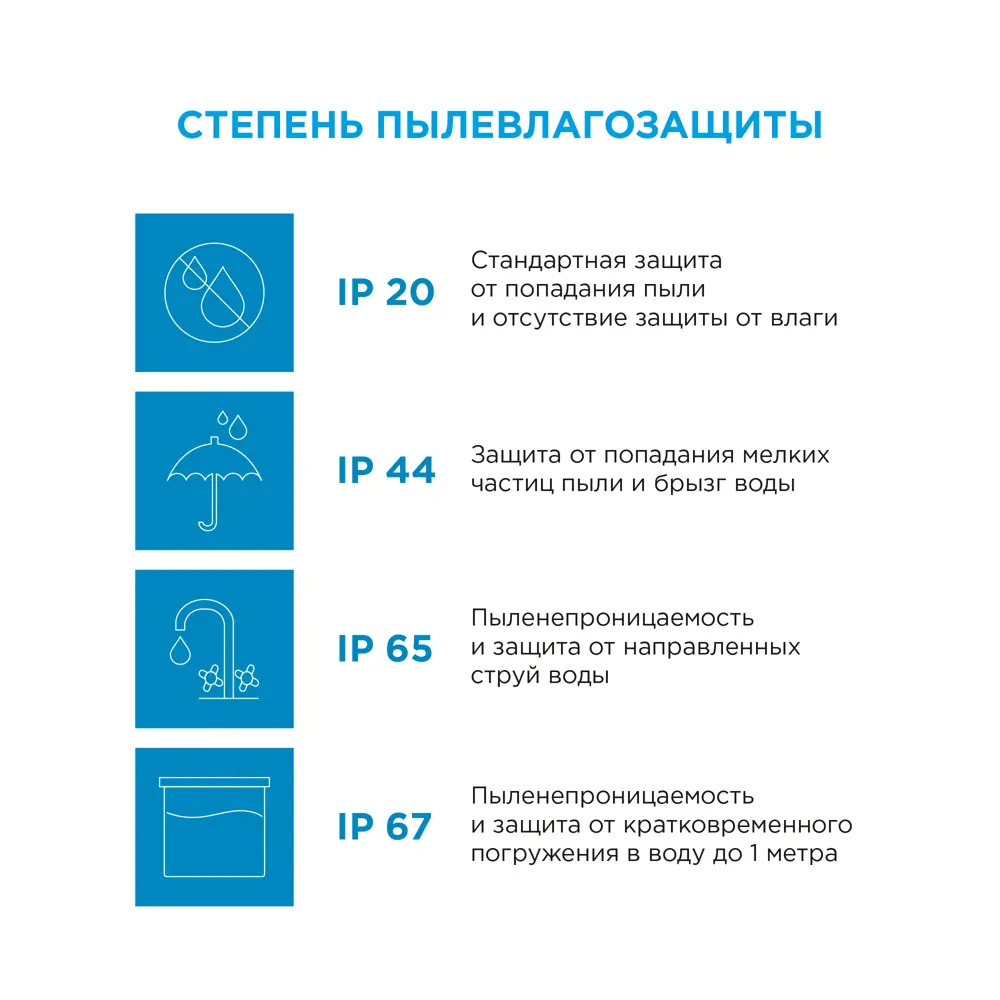 APEYRON Светодиодная лента теплый белый 5м для интерьерной подсветки 18709472 STLM-0012156 - Вид №12