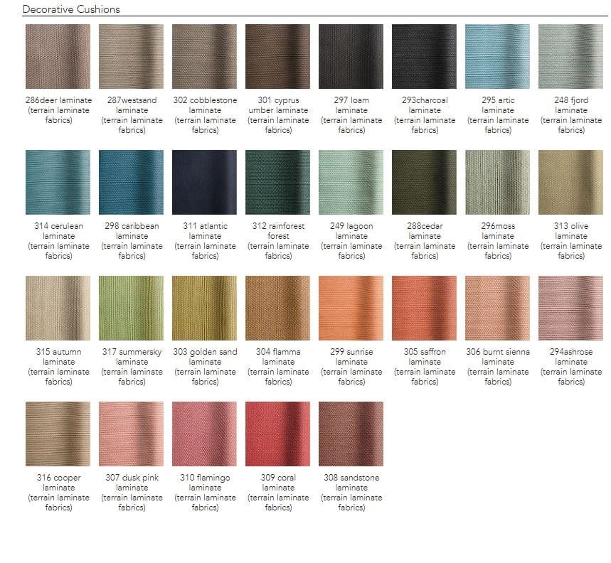 Мягкое тканевое садовое кресло с подлокотниками Kettal Bitta Lounge ARCH-00153271 - Вид №9