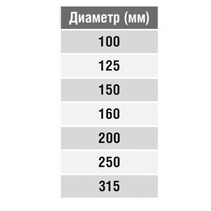 Отвод 90º круглый (оц. сталь) d315 Santreyd 00-0233-015 - Вид №1