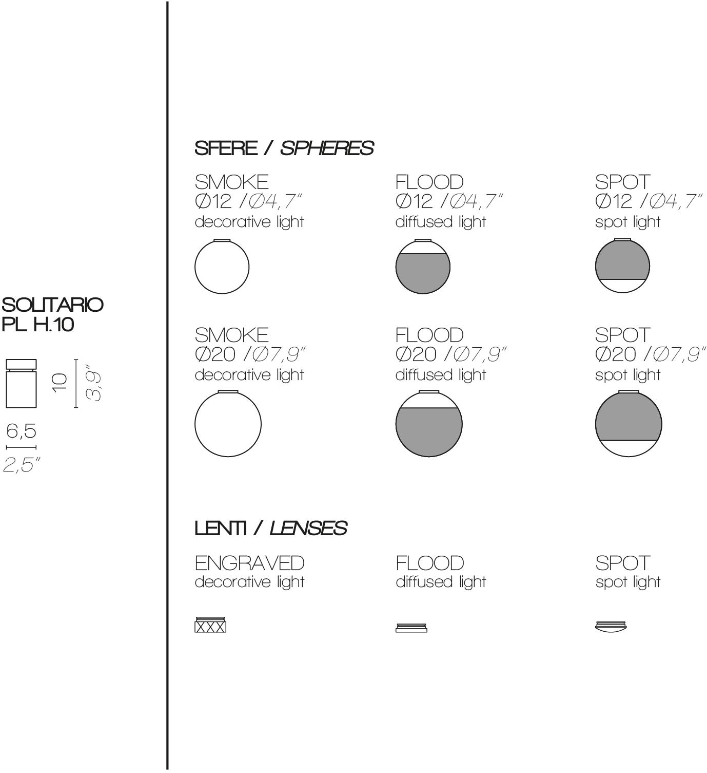 Contardi Светодиодный потолочный светильник Solitario sun-id-1458961 - Вид №9