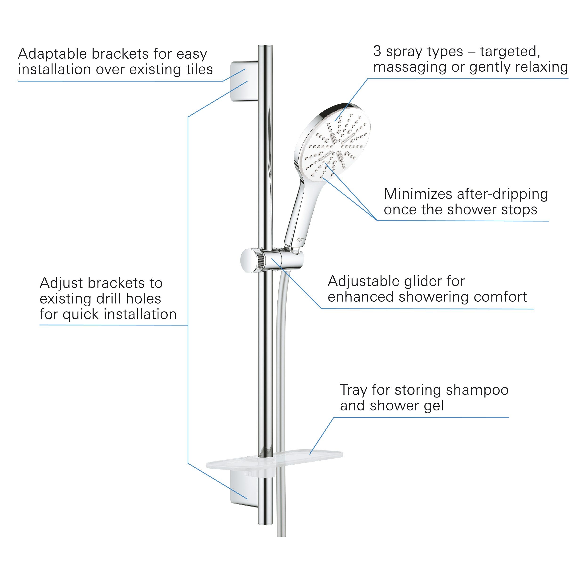 Настенная душевая колонна с ручным душем Grohe Rainshower SmartActive ARCH-00134210 - Вид №10