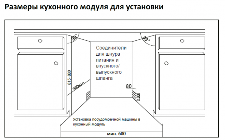 9231629 Встраиваемая посудомоечная машина Schaub Lorenz SLG VI6425 STDN-0018056 - Вид №14