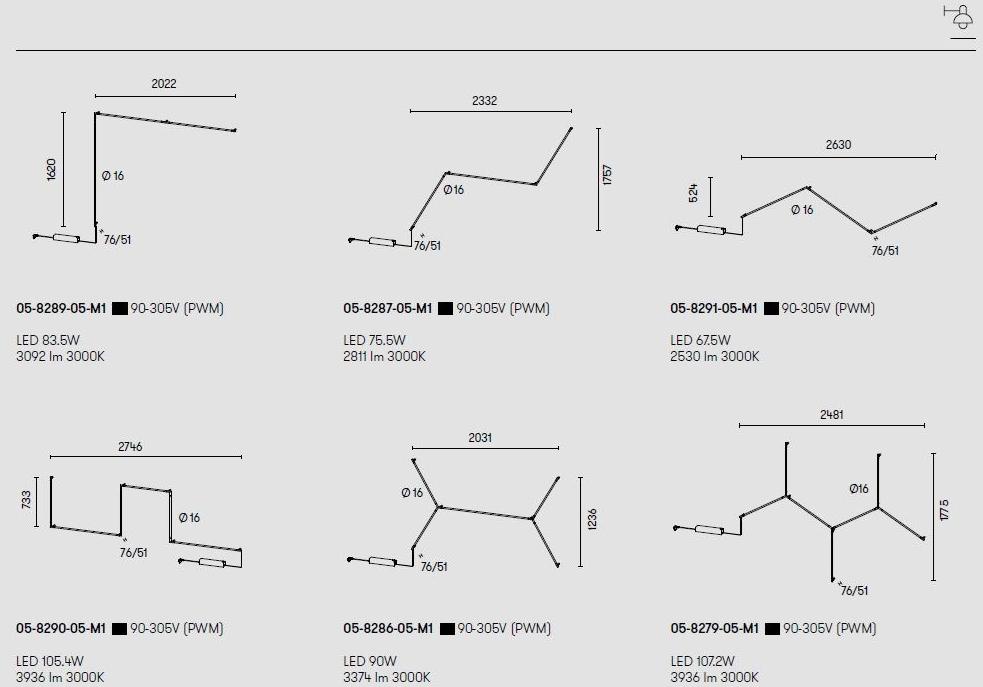 Grok Линейный световой профиль для светодиодных модулей Tubs sun-id-1463743 - Вид №15