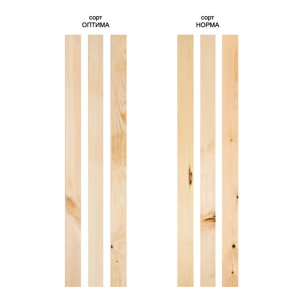 Santreyd Строганая доска из сосны 20х96х3000 мм для строительства и отделки 81947452 STLM-0014538 - Вид №8