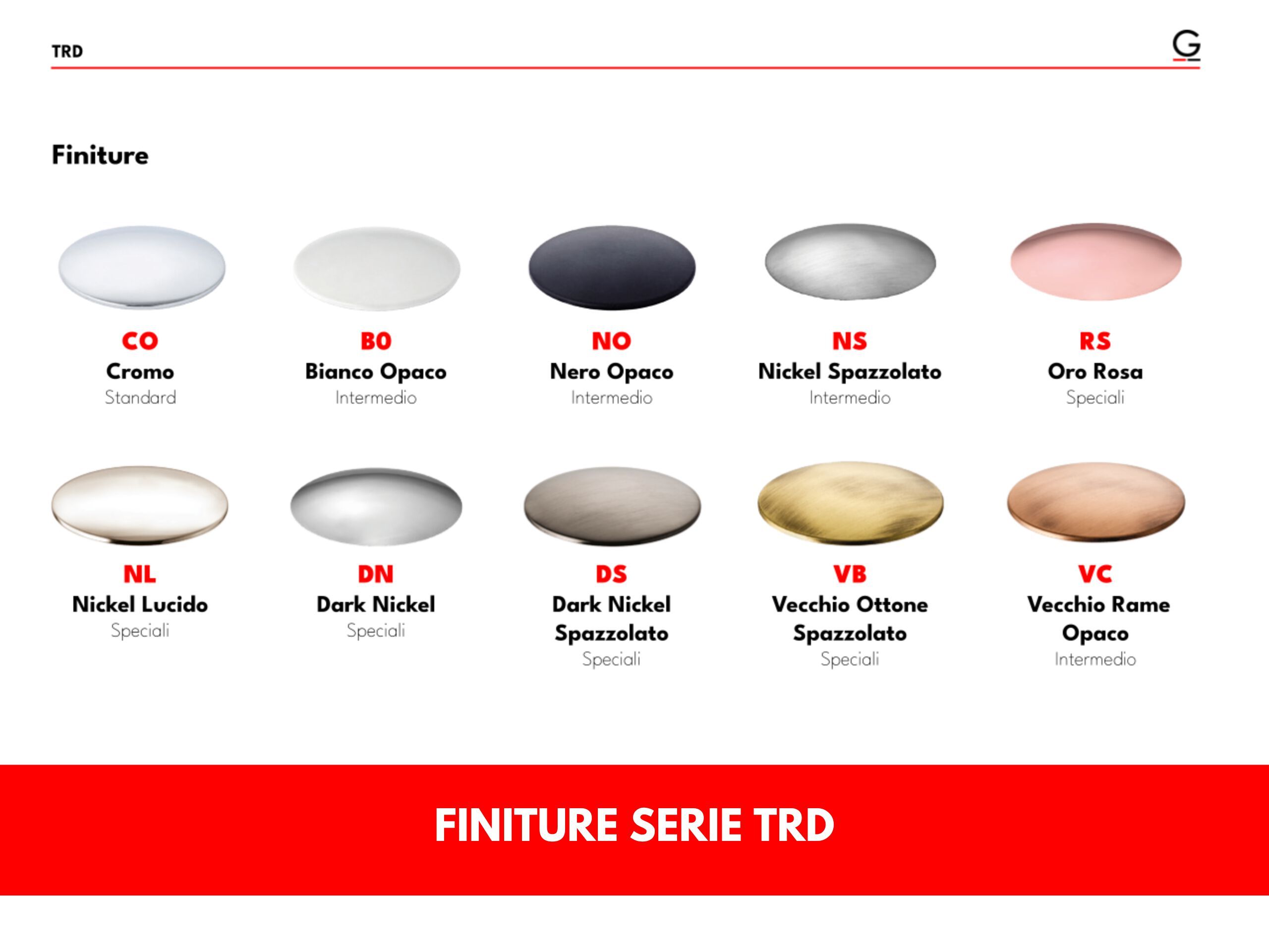 Однорычажный настенный кран GATTONI TRD ARCH-00132600 - Вид №2