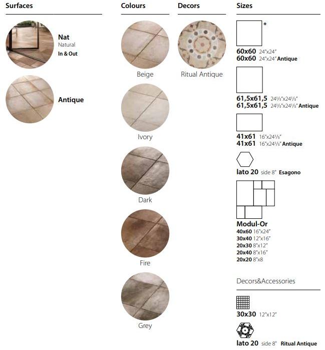 CERAMICA SANT'AGOSTINO Настенная / напольная плитка из керамогранита с эффектом камня Native sun-id-1400762 - Вид №2