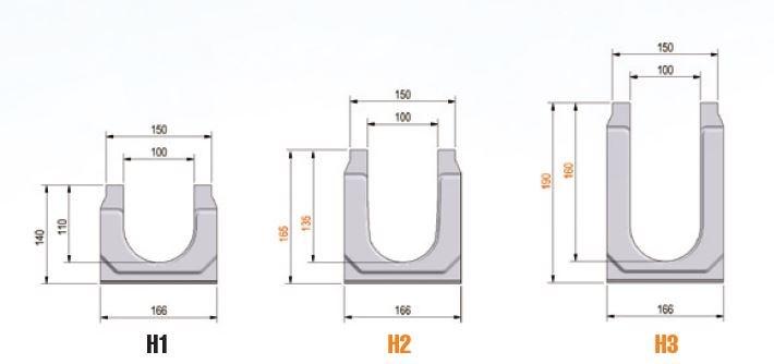 GRIDIRON GRIGLIATI Вибропрессованный бетонный канал Vibro-base sun-id-1357738 - Вид №1