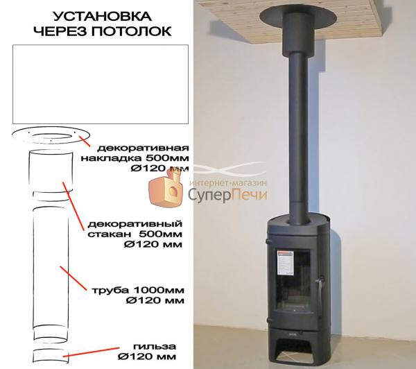 Стакан КПД d150/220 3406 - Вид №1