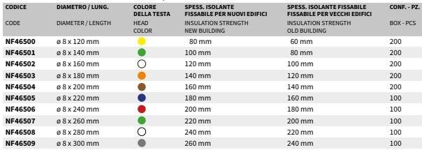 AKIFIX Заглушка полипропиленовая sun-id-1413017 - Вид №1