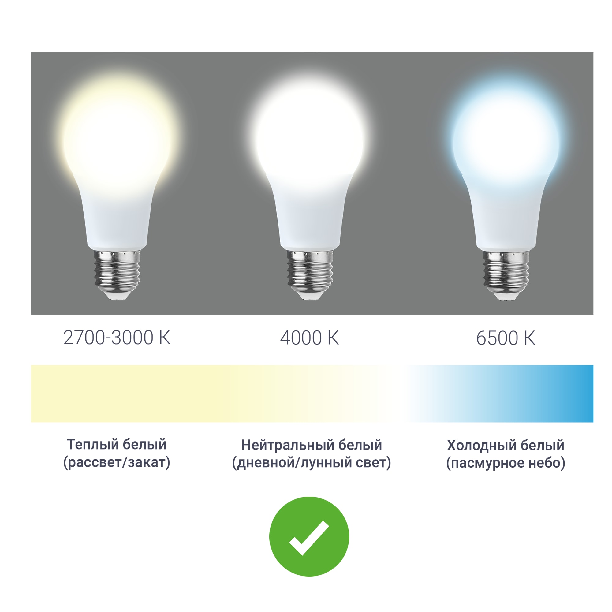 Лампа светодиодная GX53 220-240 В 6 Вт диск матовая 500 лм нейтральный белый свет BELLIGHT 88297909 - Вид №1