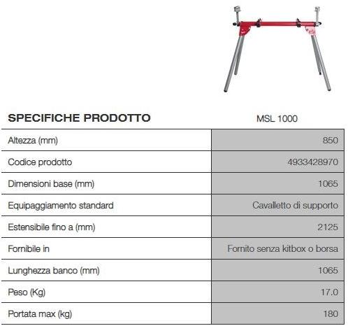 MILWAUKEE Держатель для настольной пилы sun-id-1373591 - Вид №1