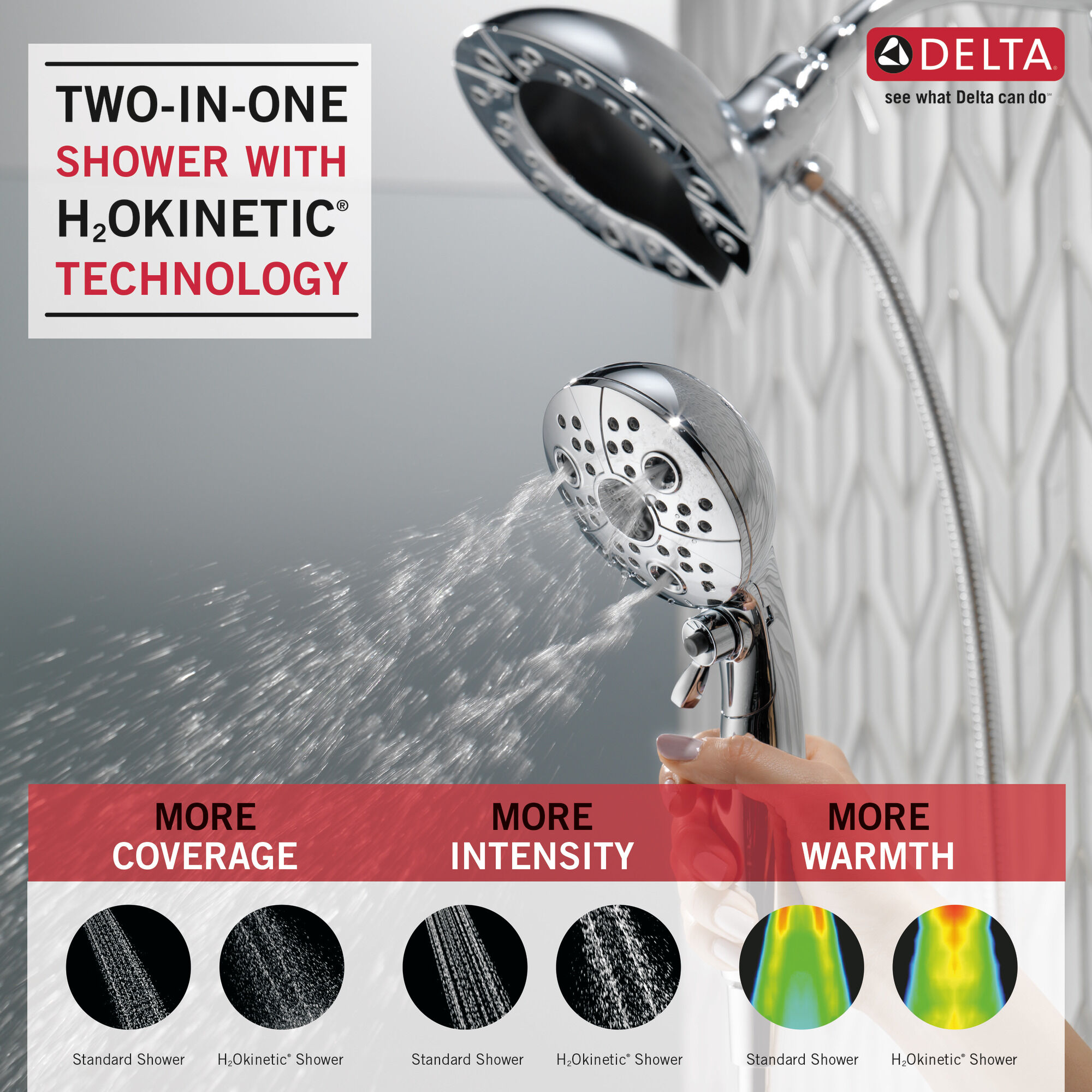 58480-PK H2Okinetic® In2ition® Душ два в одном с 5 настройками Delta Faucet Universal Showering Хром  - Вид №1