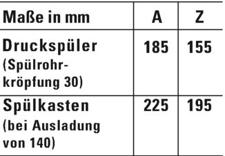 41840900A1 Приставной унитаз напольный Белый Duravit  Германия  - Вид №4
